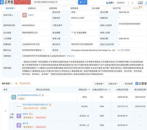 昌紅科技布局新賽道，投資設(shè)立模塑科技公司，拓展集成電路與集成服務(wù)業(yè)務(wù)